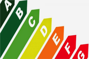 energielabels